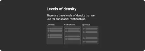 Spatial relationships — how spacing communicates grouping
