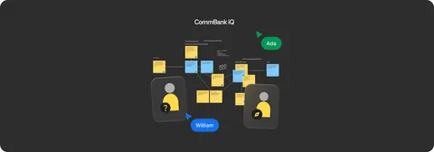 Cultural transformation in a data-driven organisation