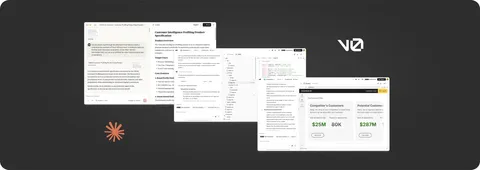 The AI-assisted design workflow, from requirements through to front-end prototype