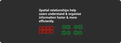 Why spacing matters — the case made to the wider team