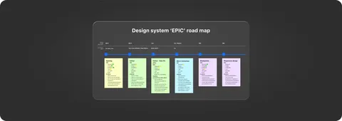 The design system EPIC roadmap