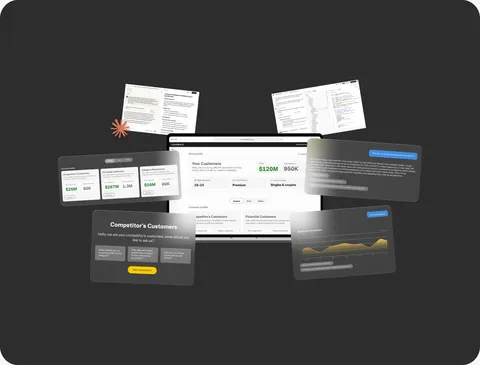 Transforming customer insights with Ai-driven profiling