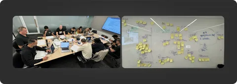 The full-day discovery workshop bringing the team together around the problem