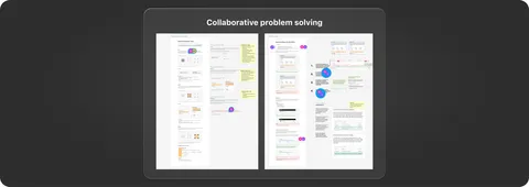 Collaborative problem solving in practice — workshop output from the team